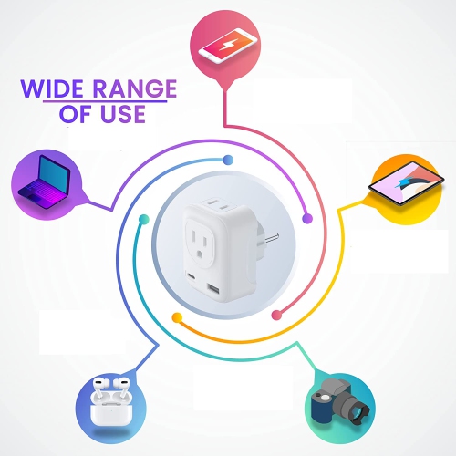 Adaptateur de voyage européen TEDLIN avec 2 fiches américaines, USB et USB-C - 2-en-1/4-en-1 mis à la terre pour l'Europe, l'UE, l'Italie, l'Espagne,