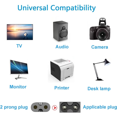 5FT AC Power Cord for Samsung LG TCL Sony Toshiba, 2-Slot AC Wall Plug 2 Prong Cable for HP Dell Asus Acer
