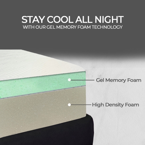 Viscologic ASTRO [Proudly Canadian Made] Medium Firm Cool- Gel Infused-Memory Foam Double Size Mattress