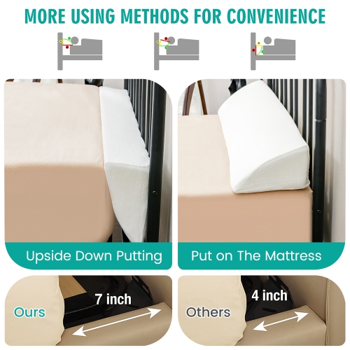 Gymax Queen Size Bed Wedge Pillow with Side Pocket Bed Gap Filler 60'' x 10'' x 6'' White