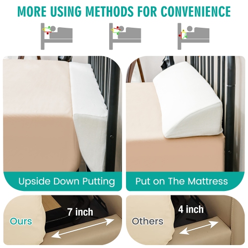 Gymax Full Size Bed Wedge Pillow with Side Pocket Bed Gap Filler 54'' x 10'' x 6'' White