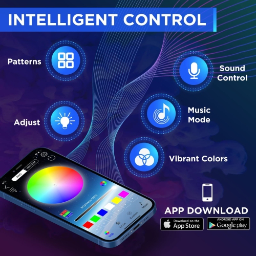 New 2016-2020 Tesla Model 3 Y Interior Car Neon Lights, Tesla Ambient Lighting, APP Control RGB LED Strip Lights with Multiple