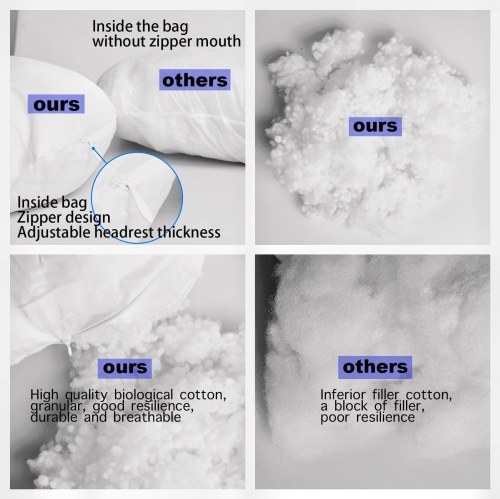 2Pcs Car Neck Pillow for Tesla Model S/3/X/Y Accessories Neck Support Cushion Tesla Seat Headrest Pillow 2016-2023 White