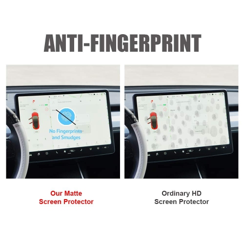 Tesla Model 3 Model Y Anti-Glare Anti-Fingerprint 15" Center Console Screen Protector(Matte)