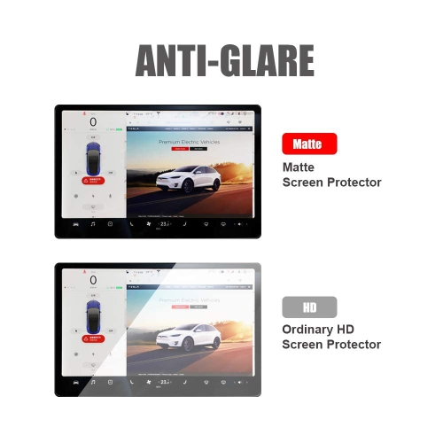 Tesla Model 3 Model Y Anti-Glare Anti-Fingerprint 15" Center Console Screen Protector(Matte)