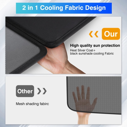 Tesla Model 3 Roof Sunshade, Sunroof Shade Sunshade Roof for Tesla Model 3 Accessories 2023-2020, Black