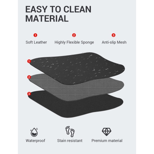 Tesla Model Y Model 3 Model S Model X LR/Plaid Leather Seat Back Kick Protectors Kick Mats Black Set of 2