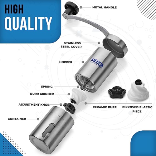 Pill Grinder - 2 Pack Pro Pill Crusher and Cutter That Grinds Your Pills and Tablets to Help Make Taking Medication and Supplements Easier, Manual