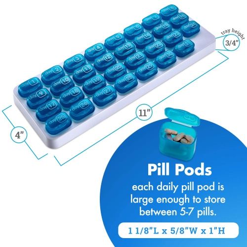 Monthly Pill Organizer - 31 Day Pill Organizer with Large Removable Medication Pods, Portable Pill Case Box and Holder for Daily Medicine and