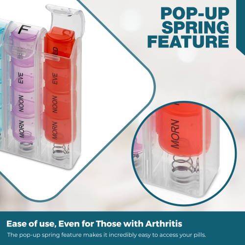 Weekly Pill Organizer - Pill Planners for Pills and Vitamins Day Week, 4 Times-a-Day Medication Reminder, AM PM Compartments Monday to Sunday for