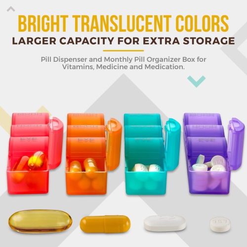 Month Pill Box Organizer - 4 Times-a-Day Morning-Noon-Evening-Night - Large 32 Daily Pill Cases with Compartments for Vitamins, Supplements,