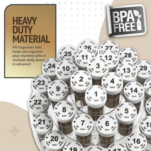 Monthly Pill Bottle Organizer Caddy - 31 Numbered Full-Size Pill Bottles w Child-Proof Lids for Each Day of The Month- Clear Rack and Easy to Use for