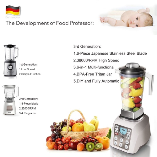 German Pool® Professional High-Speed Food Processor PRO-6SS with Built-In Auto Programmes. Free Shipping