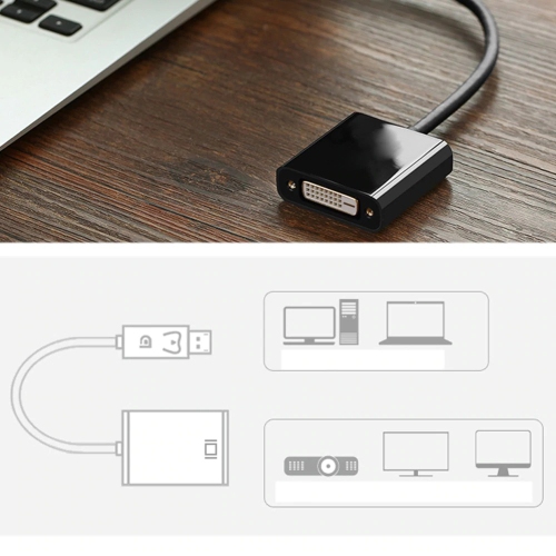 Adaptateur de câble DisplayPort vers DVI DisplayPort DisplayPort DP pour PC Windows