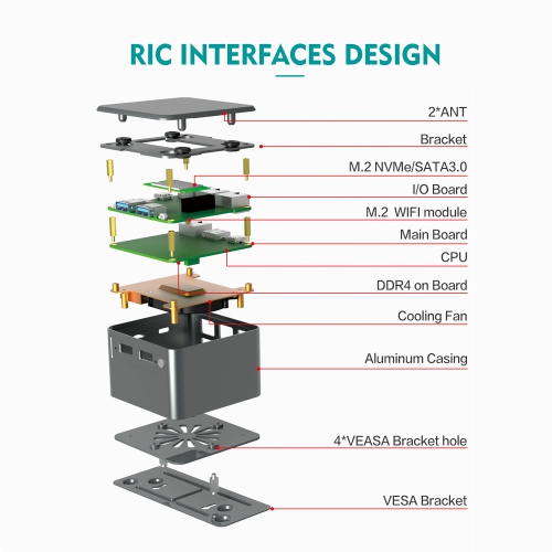 PIESIA C-BOX-M2 Mini PC Aluminum body 11th gen Intel N5105,Windows 11 Pro, 8GB RAM 256G SSD, Support 4K Dual Output, USB3.0, Dual-Band WiFi5, BT