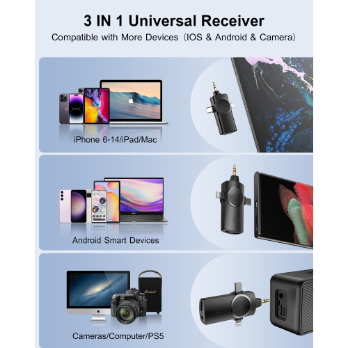 Dual Wireless Microphones for iPhone/Android Phone/Camera/Laptop, Wireless Lavalier Microphone for Video Recording Podcast YouTube TikTok Facebook,