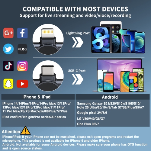 Wireless Lavalier Microphone for iPhone iPad Android, Dual Mics & Receivers, 65FT Range 6H Battery Plug & Play, Noise Reduction Mic for Video,