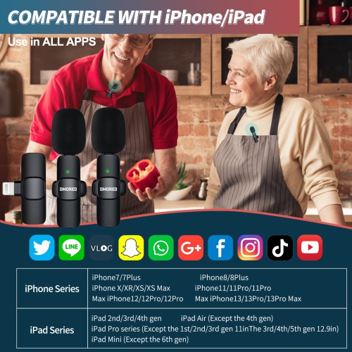 2 Pack Wireless Lavalier Microphones for iPhone iPad, Mini Wireless Lapel Mics System for Video Recording TikTok YouTube Live Stream - Plug&Play,