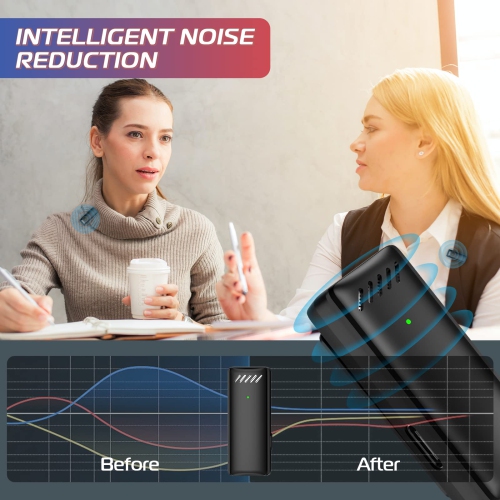 2023 Newest Nofinn 2.4G Wireless Lavalier Microphone for iPhone iPad, 2-in-1 Plug and Play Lapel Mic with Charging Case & Power Display, Clip On