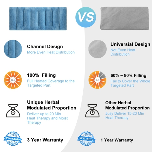 Microwavable Heating Pads for Cramps, 7 x 18" Mutilpurpose Microwave Heat Pads for Pain Relief and Relaxation, Moist Heat Pack for Sore Muscles,