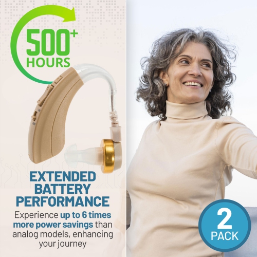 Digital Hearing Amplifier Set - BTE Personal Sound Amplifiers - Rechargeable Receiver in Canal Hearing Assist Device Pair w/ 4 Modes, Noise