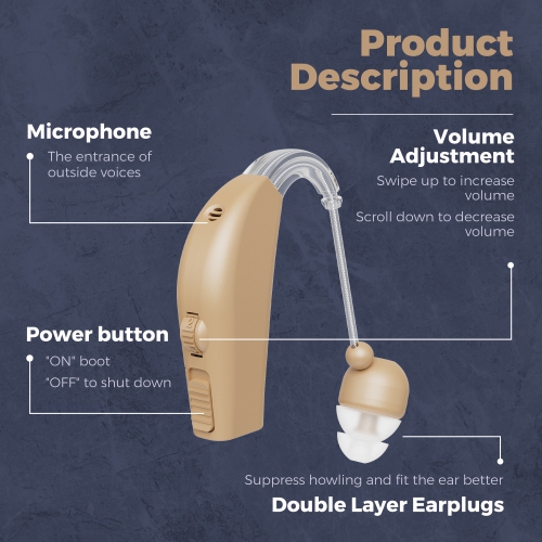 Rechargeable Digital Hearing Amplifiers BTE, Enhanced Noise Reduction, All-Day Battery Life, Lightweight & Comfortable for Adults & Seniors, ZBD 108
