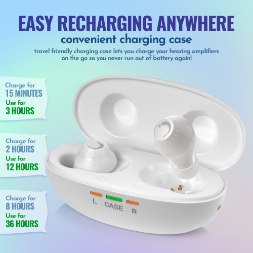 Mini amplificateurs auditifs numériques â€“ ITE PSAP rechargeable, ultraléger avec suppression du bruit et détection intra-auriculaire pour un son