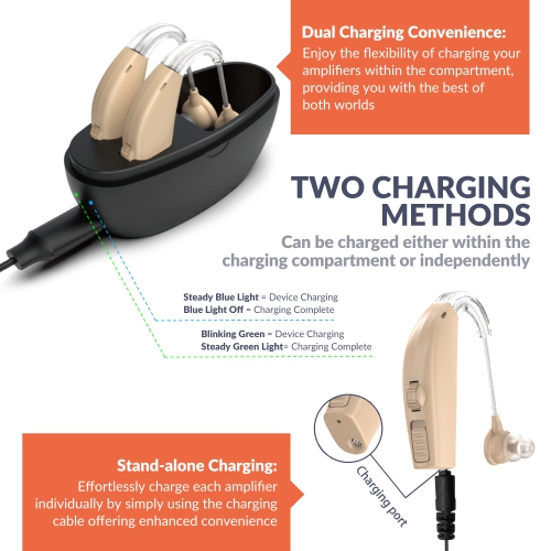 Rechargeable Digital Hearing Amplifiers BTE, Enhanced Noise Reduction, All-Day Battery Life, Lightweight & Comfortable Behind The Ear, Skin Tone