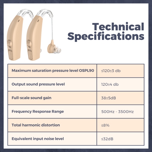 Rechargeable Digital Hearing Amplifiers BTE, Enhanced Noise Reduction, All-Day Battery Life, Lightweight & Comfortable Behind The Ear, Skin Tone