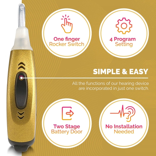 Mini BTE Slim Tube Digital Hearing Amplifier Left Ear - 2-Tone Battery Operated Personal Sound Device with 4 Programable Settings - Lightweight &