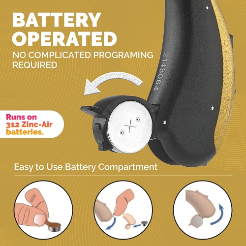 Mini BTE Slim Tube Digital Hearing Amplifier Left Ear - 2-Tone Battery Operated Personal Sound Device with 4 Programable Settings - Lightweight &