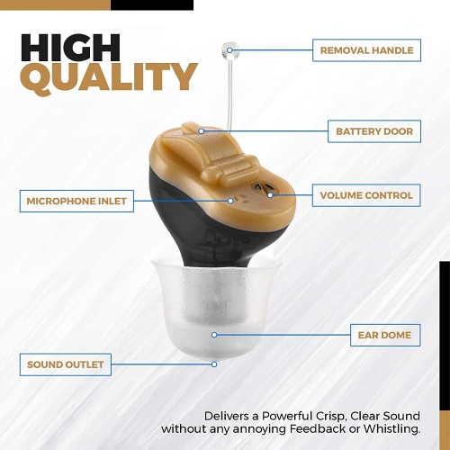 Digital Hearing Amplifier - Invisible in Canal in-Ear Mini Sound Enhancer Set, Near-Invisible, Noise Cancelling, Personal Sound Hearing Amplifier -