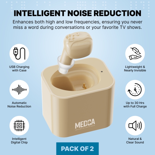 Mini amplificateur d'oreille rechargeable Microtron ITE de MEDCA - si petit qu'il est à peine visible -