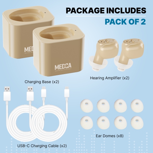Mini amplificateur d'oreille rechargeable Microtron ITE de MEDCA - si petit qu'il est à peine visible -