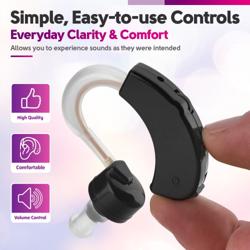 Digital Hearing Amplifiers - Set of 2 Small BTE Sound Amplifiers, a Behind the Ear Personal Amplification Device & Sound Enhancer Aids with Noise