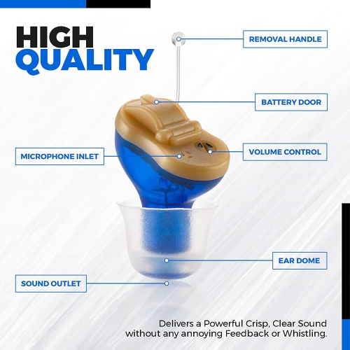 Amplificateur d'audition numérique Premium - Invisible in Canal Mini Sound Enhancer, Near-Invisible, suppression du bruit, amplificateur d'audition