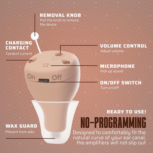 Amplificateur d'audition rechargeable pour aider et aider à l'ouïe, mini appareil sonore personnel presque invisible dans le canal avec suppression
