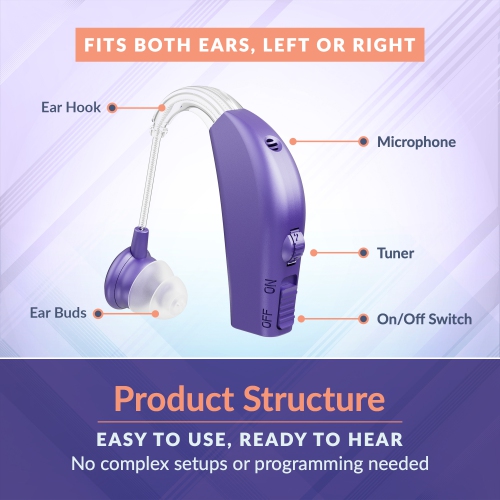 Rechargeable Digital Hearing Amplifier – BTE PSAP for Adults & Seniors, All-Day Battery Life, Stylish Purple Design, Single Unit for Personalized