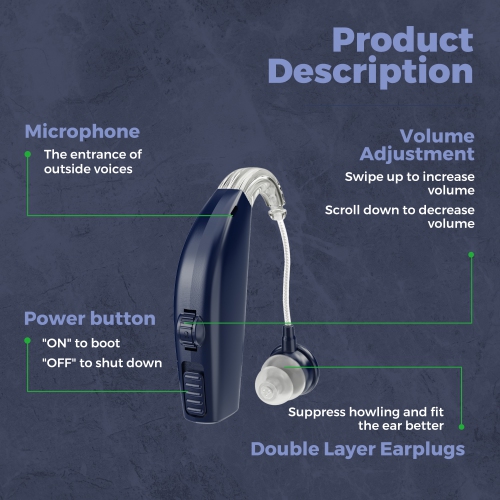 Digital Hearing Amplifier - Personal Hearing Enhancement Sound Amplifier, Rechargeable Digital Hearing Amplifier with All-Day Battery Life, Dark Blue