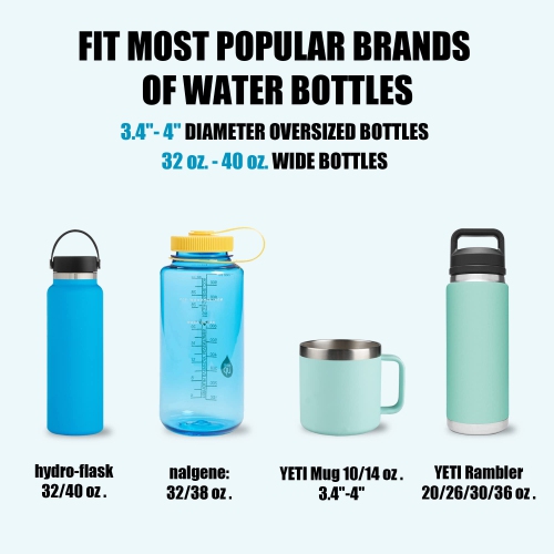 Upgraded Car Cup Holder Expander Adapter with Offset Adjustable Base, Compatible with Yeti 14/24/36/46oz Ramblers, Hydro Flasks 32/40oz, Other Large