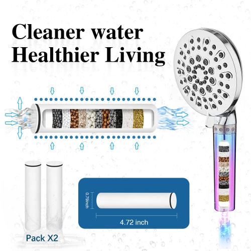 Filtered Shower Head, 6- Settings Shower Head with Filter for Hard Water & Skin Care, High Pressure Handheld Shower Head, Detachable Shower No-Clog