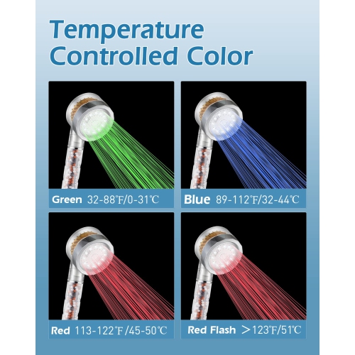 Pomme de douche avec filtre, 2023 pomme de douche à DEL à changement de couleur et tête de douche haute pression Drivse Turbo, adoucisseur d'eau dur