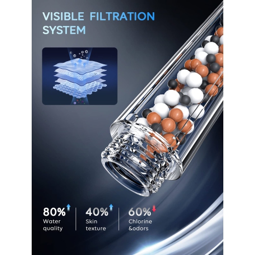 Pomme de douche filtrée, haute pression 6 modes de pulvérisation pomme de douche avec tuyau extra long de 70 po, support, filtre de pomme de douche à