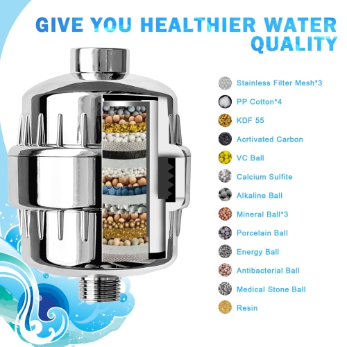 Filtre de douche à 20 niveaux, filtre de douche à eau dure, rendement élevé, adoucisseur d'eau, pour réduire le chlore à eau dure, métal lourd et