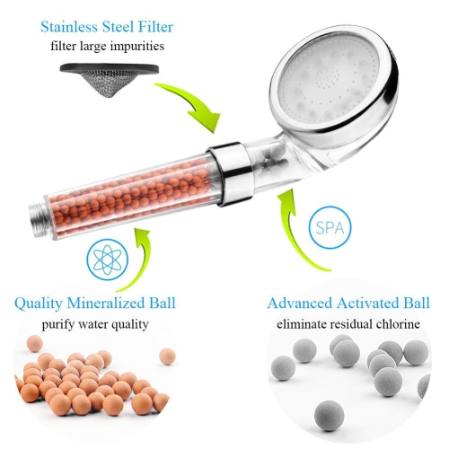 Pomme de douche à DEL, 7 couleurs, lampe à langer, pomme de douche à haute pression, filtre double, pomme de douche économie d'eau