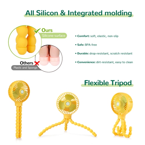 Mini ventilateur poussette, ventilateur portatif à pince portatif avec trépied flexible pour bureau de vélo poussette tapis roulant siège d'auto