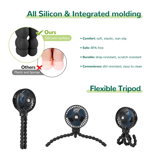 Mini Baby Stroller Fan, Handheld Personal Portable Clip On Fan with Flexible Tripod for Stroller Bike Desk Treadmill Crib Car Seat Outdoor Camping,