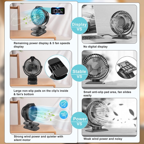 Portable Desk Fan, Stroller Fan for Baby Clip on Fan Rechargeable Mini Fan 4000mAh(5-24H) Battery Operated for Camping Car Bedroom Indoor Outdoor
