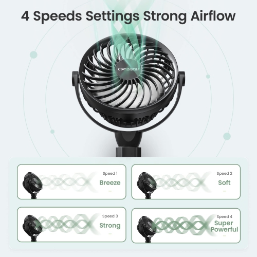 Portable 4000 mAh Personal Stroller Fan with Flexible Tripod, 4 Speeds Clip-on Versatile Fans with Aroma Function, USB Powered,360°Rotation for Car,