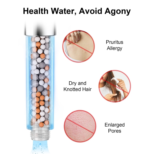 Filtered Shower Head, Shower Head with 6 Spray Modes, High Pressure Shower Head with 59" Hose and Bracket, Hand Held Shower Head Filter for Hard